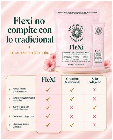 FleXi: Creatina Pura + Colágeno para Fuerza y Piel | en sobre